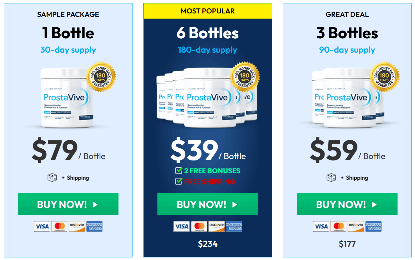 ProstaVive Price